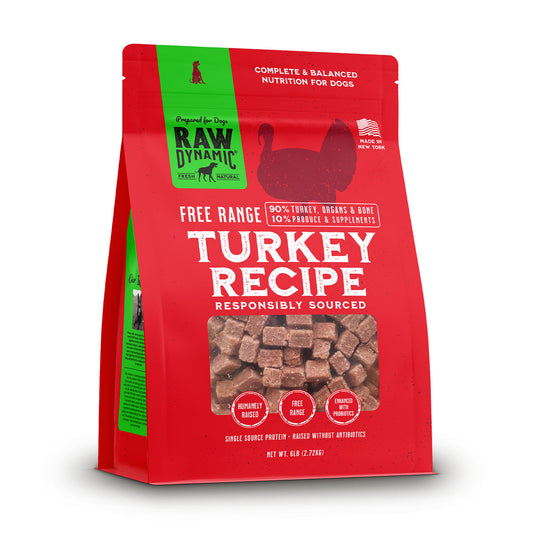Raw Dynamic Frozen Raw Turkey Formula Dog Food